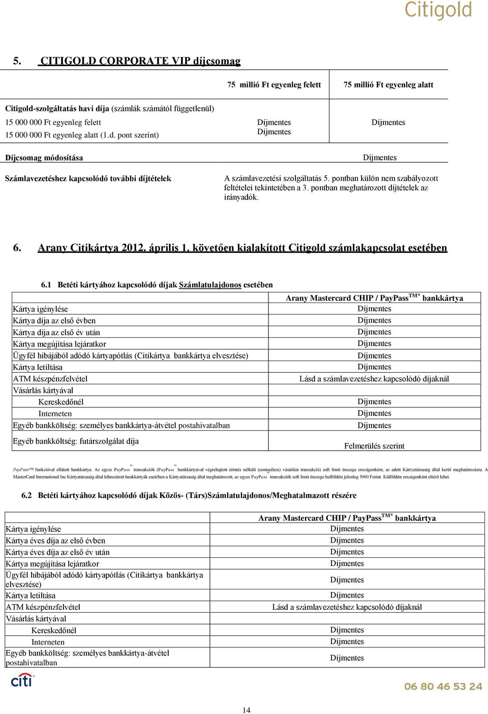 pontban meghatározott díjtételek az irányadók. 6. Arany Citikártya 2012. április 1. követően kialakított 6.