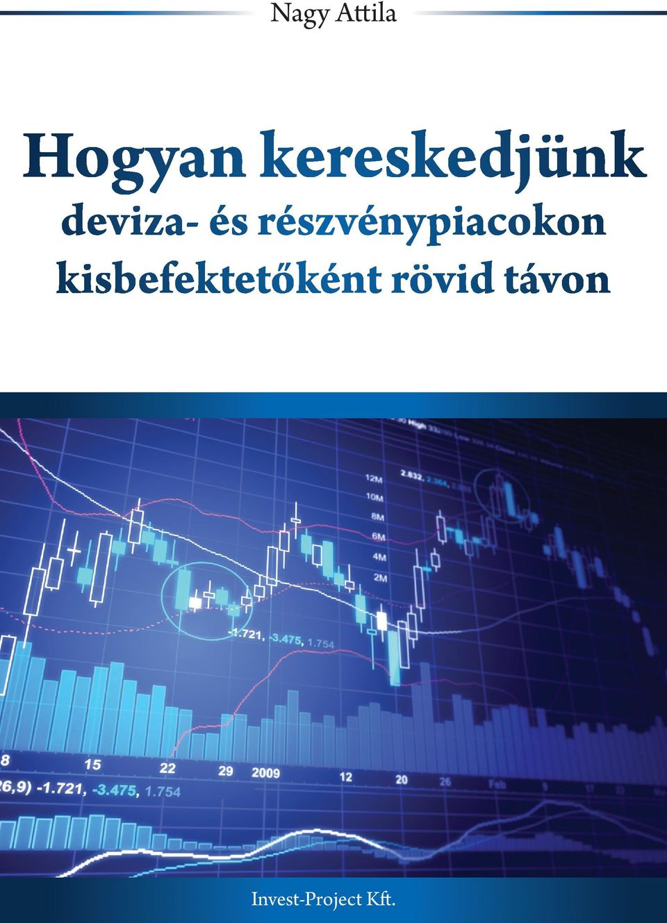 mini forex kereskedési számla példa