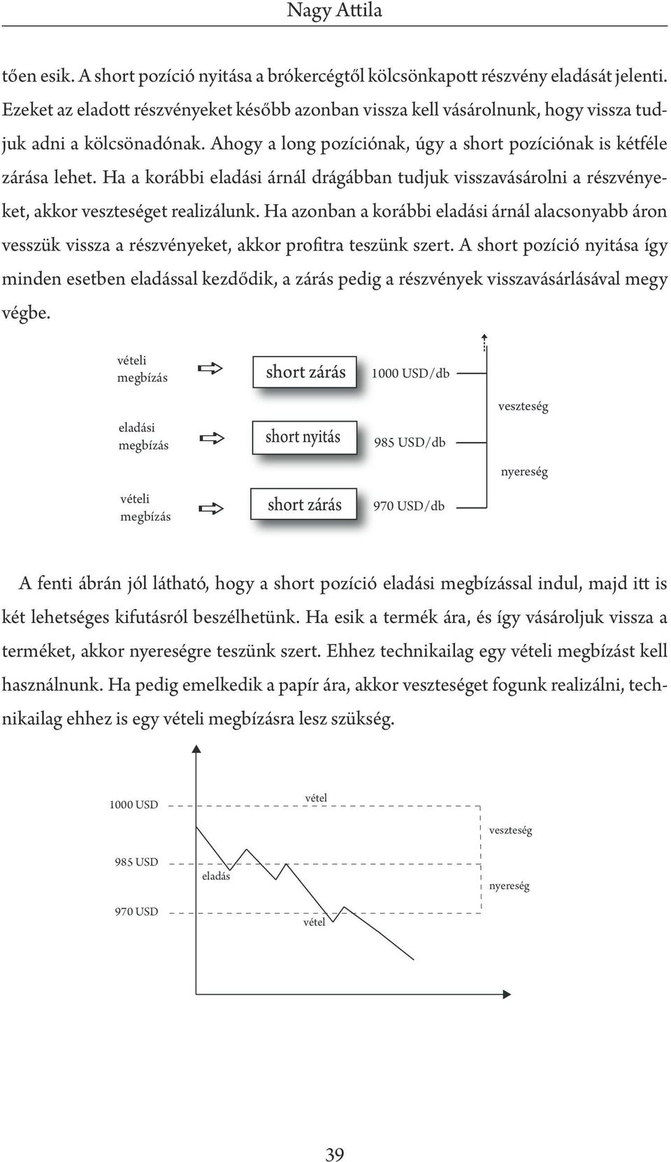 Ha a korábbi eladási árnál drágábban tudjuk visszavásárolni a részvényeket, akkor veszteséget realizálunk.
