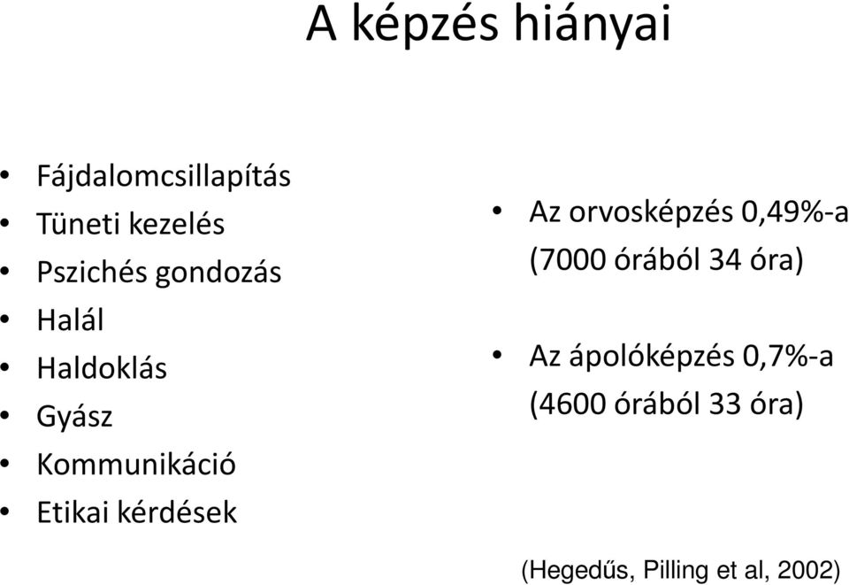 kérdések Az orvosképzés 0,49%-a (7000 órából 34 óra) Az