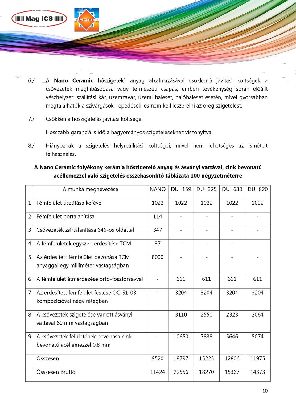 Hosszabb garanciális idő a hagyományos szigetelésekhez viszonyítva. 8./ Hiányoznak a szigetelés helyreállítási költségei, mivel nem lehetséges az ismételt felhasználás.