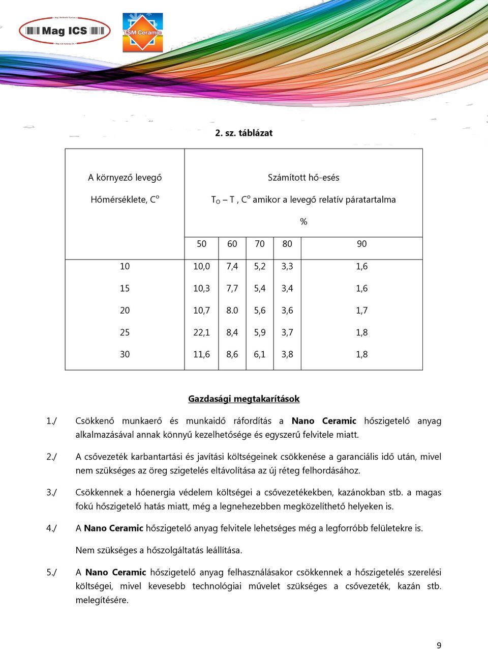 / Csökkenő munkaerő és munkaidő ráfordítás a Nano Ceramic hőszigetelő anyag alkalmazásával annak könnyű kezelhetősége és egyszerű felvitele miatt. 2.