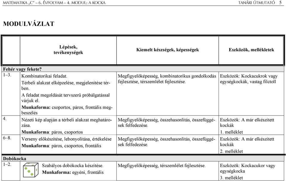 Nézeti kép alapján a térbeli alakzat meghatározása. Munkaforma: páros, csoportos 6 8. Verseny előkészítése, lebonyolítása, értékelése Munkaforma: páros, csoportos, frontális Dobókocka 1 2.