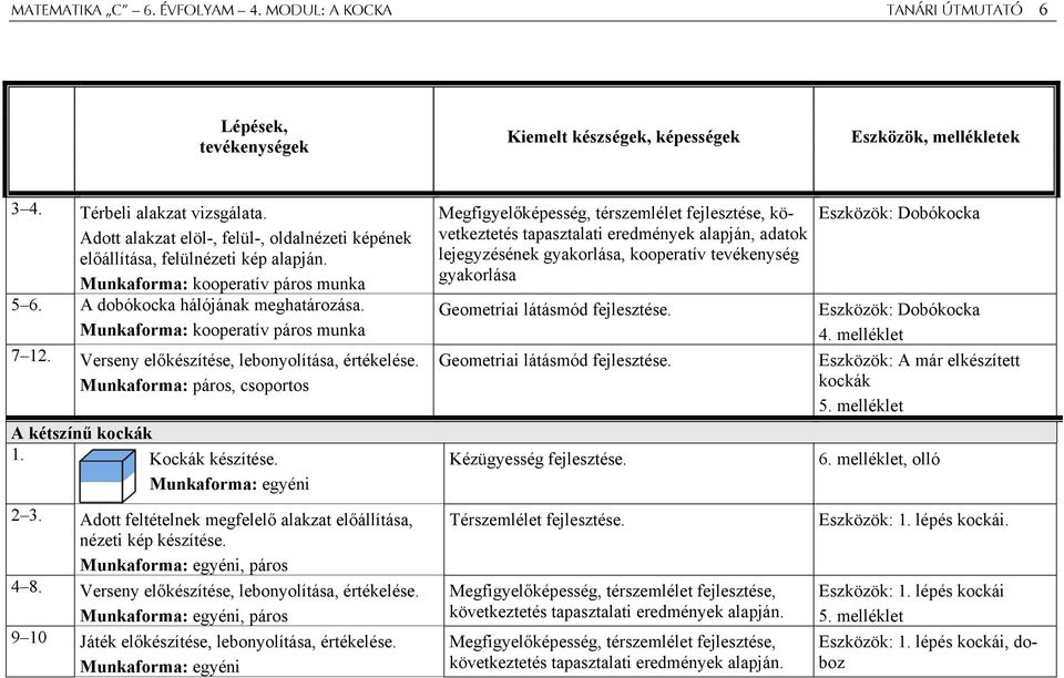 Munkaforma: kooperatív páros munka 7 12. Verseny előkészítése, lebonyolítása, értékelése. Munkaforma: páros, csoportos A kétszínű kockák 1. Kockák készítése.