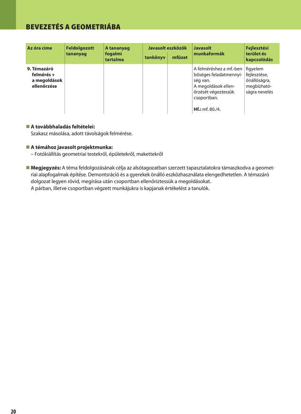 A témához javasolt projektmunka: Fotókiállítás geometriai testekről, épületekről, makettekről Megjegyzés: A téma feldolgozásának célja az alsótagozatban szerzett tapasztalatokra támaszkodva a