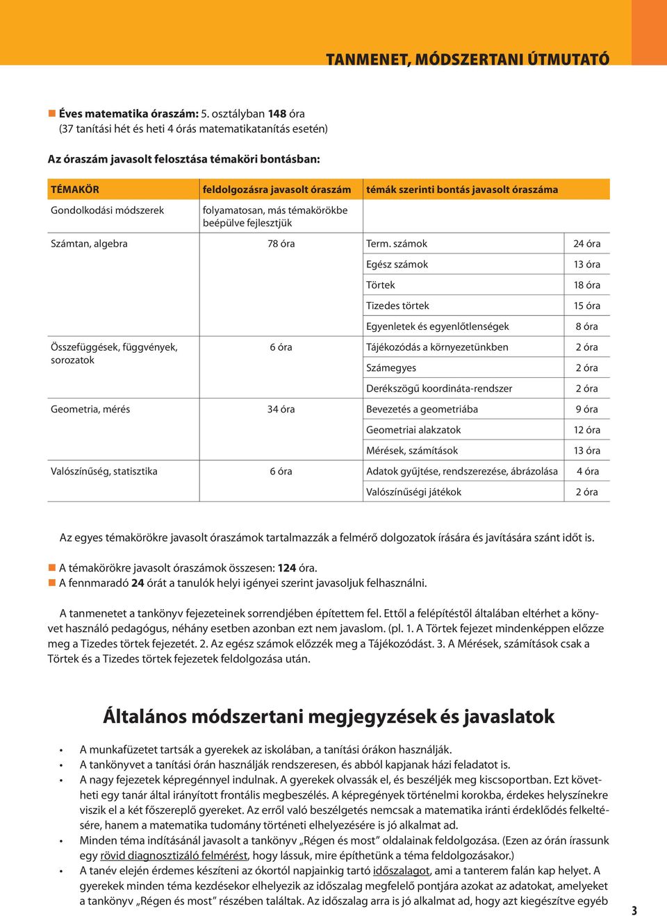óraszáma Gondolkodási módszerek folyamatosan, más témakörökbe beépülve fejlesztjük Számtan, algebra 78 óra Term.
