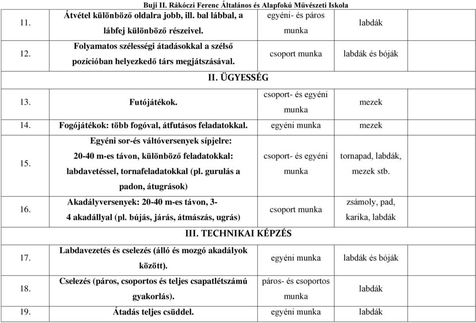 Fogójátékok: több fogóval, átfutásos feladatokkal. egyéni mezek Egyéni sor-és váltóversenyek sípjelre: 15.