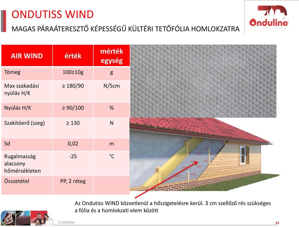 130 N Sd 0,02 m -25 C PP, 2 réteg Az Ondutiss WIND közvetlenül a