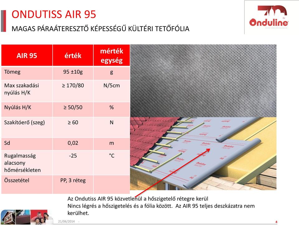 3 réteg Az Ondutiss AIR 95 közvetlenül a hőszigetelő rétegre kerül Nincs