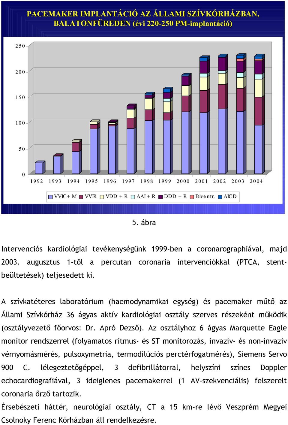 augusztus 1-től a percutan coronaria intervenciókkal (PTCA, stentbeültetések) teljesedett ki.