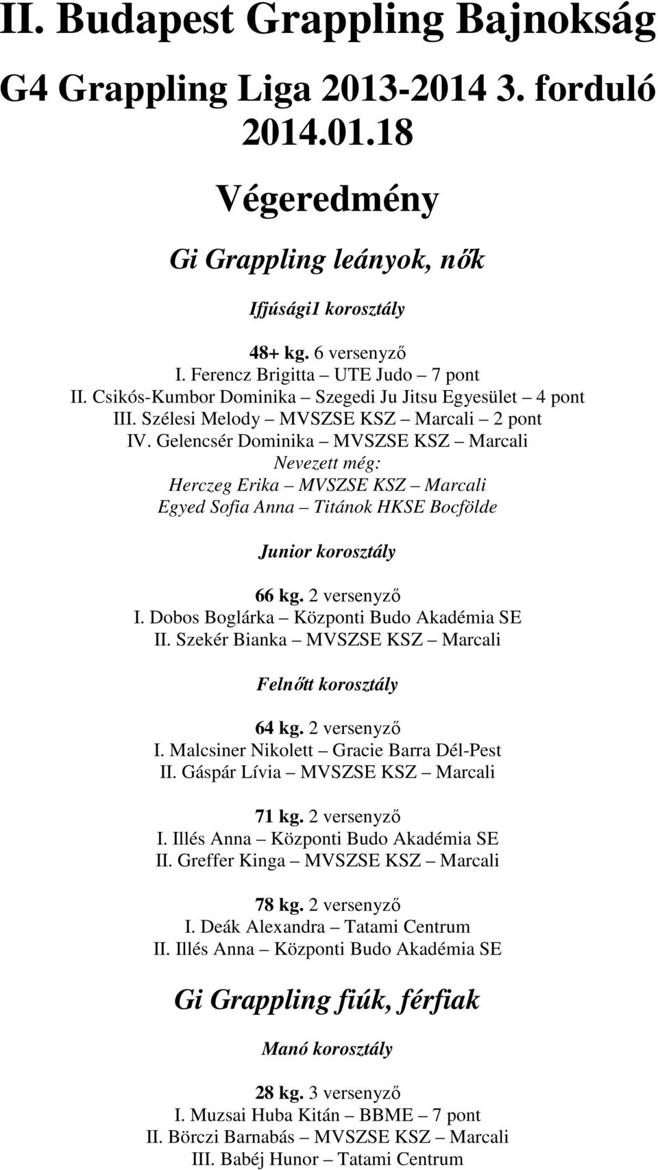 Gelencsér Dominika MVSZSE KSZ Marcali Herczeg Erika MVSZSE KSZ Marcali Egyed Sofia Anna Titánok HKSE Bocfölde Junior korosztály 66 kg. 2 versenyzı I. Dobos Boglárka Központi Budo Akadémia SE II.