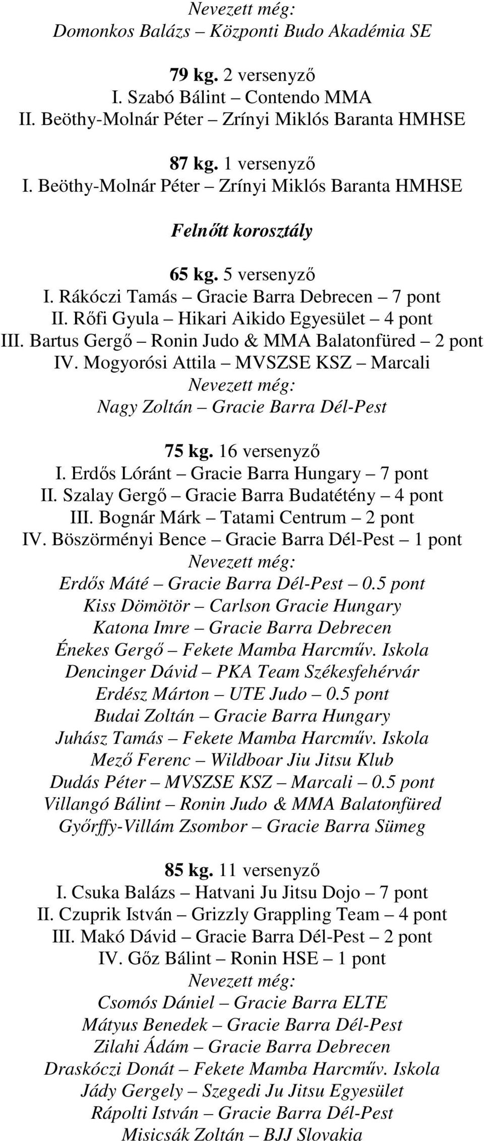 Bartus Gergı Ronin Judo & MMA Balatonfüred 2 pont IV. Mogyorósi Attila MVSZSE KSZ Marcali Nagy Zoltán Gracie Barra Dél-Pest 75 kg. 16 versenyzı I. Erdıs Lóránt Gracie Barra Hungary 7 pont II.