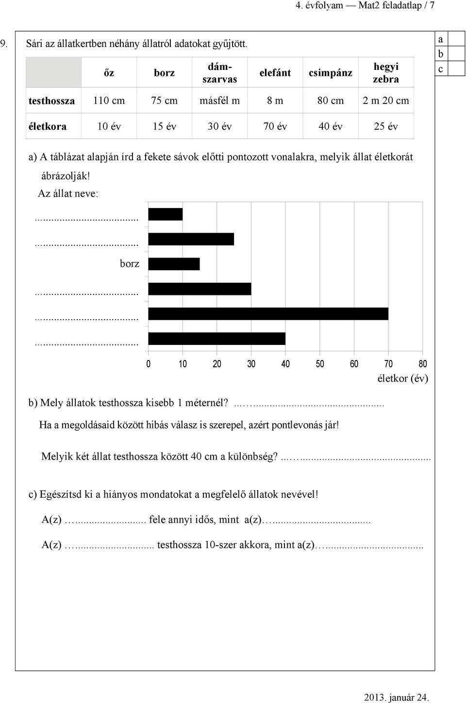 pontozott vonlkr, melyik állt életkorát árázolják! Az állt neve:...... orz 4...... 2... 2 4 8 életkor (év) ) Mely álltok testhossz kise méternél?