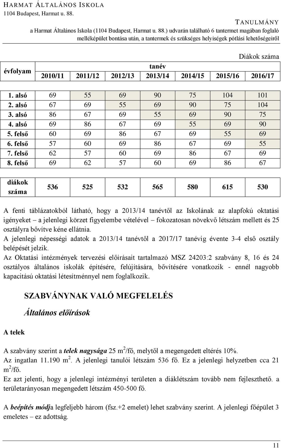 ) udvarán találhat 6 tantermet magában foglal melléképület bontása után, a tantermek és szükséges helyiségek ptlási lehetőségeiről évfolyam Diákok száma tanév 2010/11 2011/12 2012/13 2013/14 2014/15