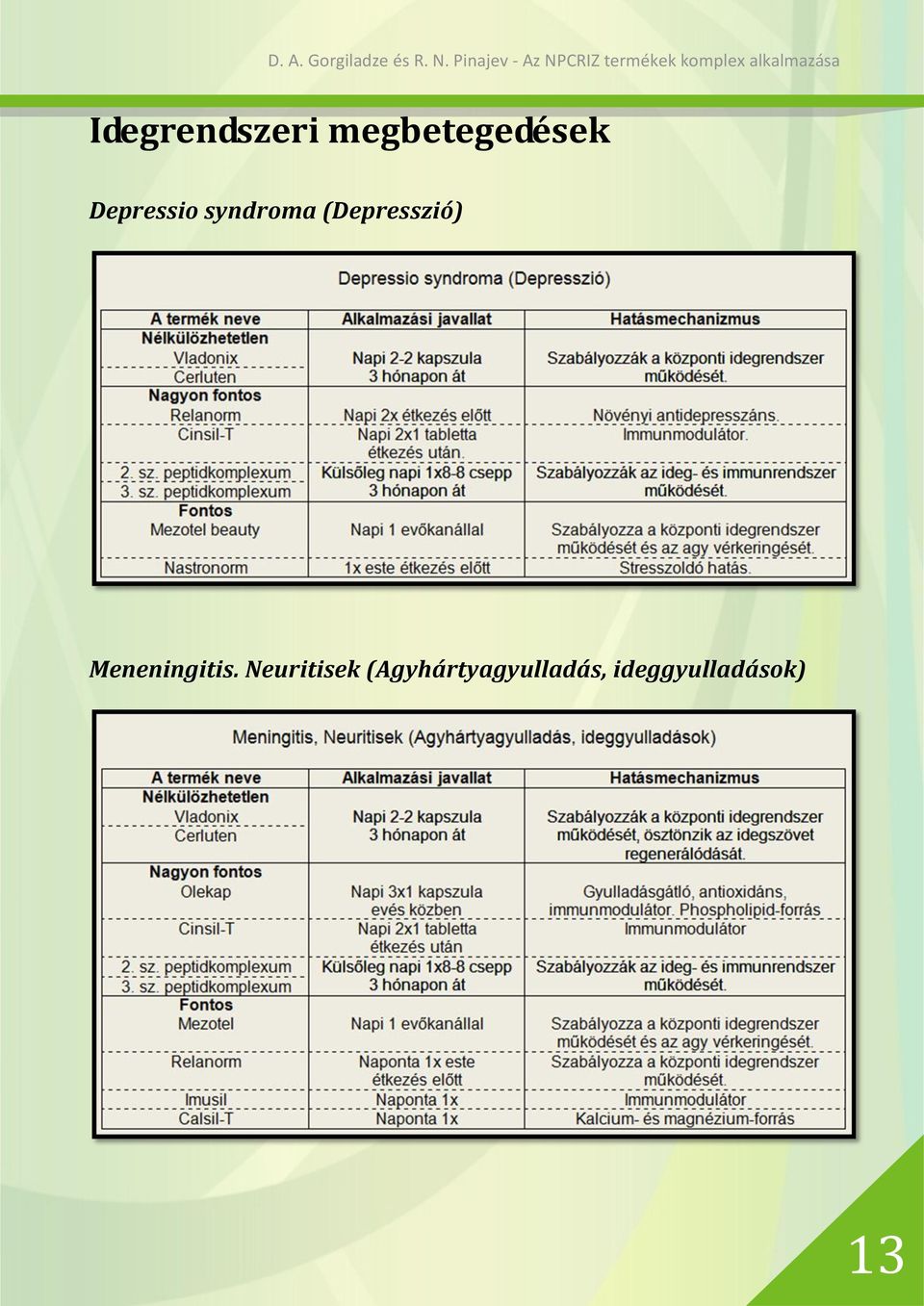 Meneningitis.