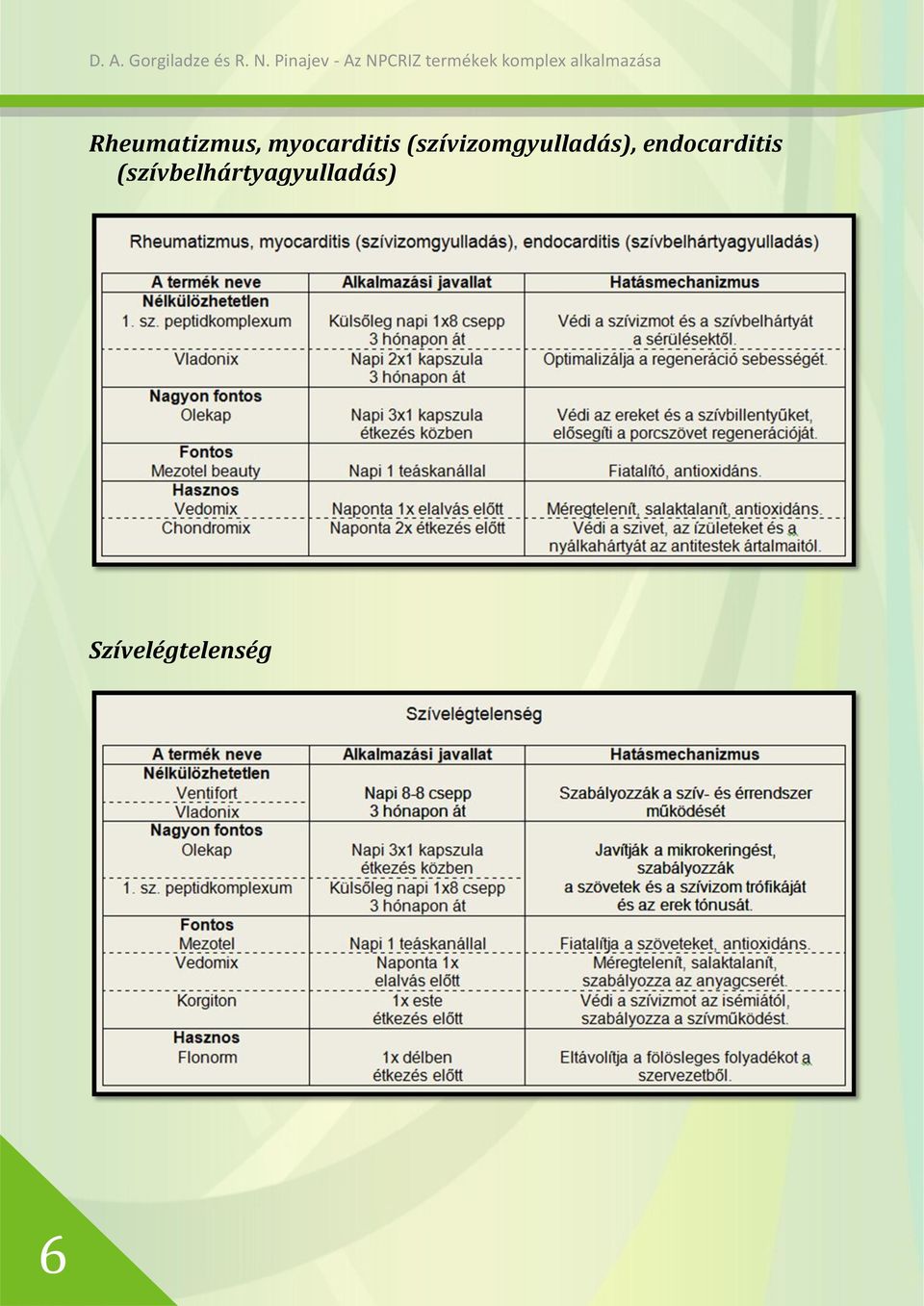 endocarditis