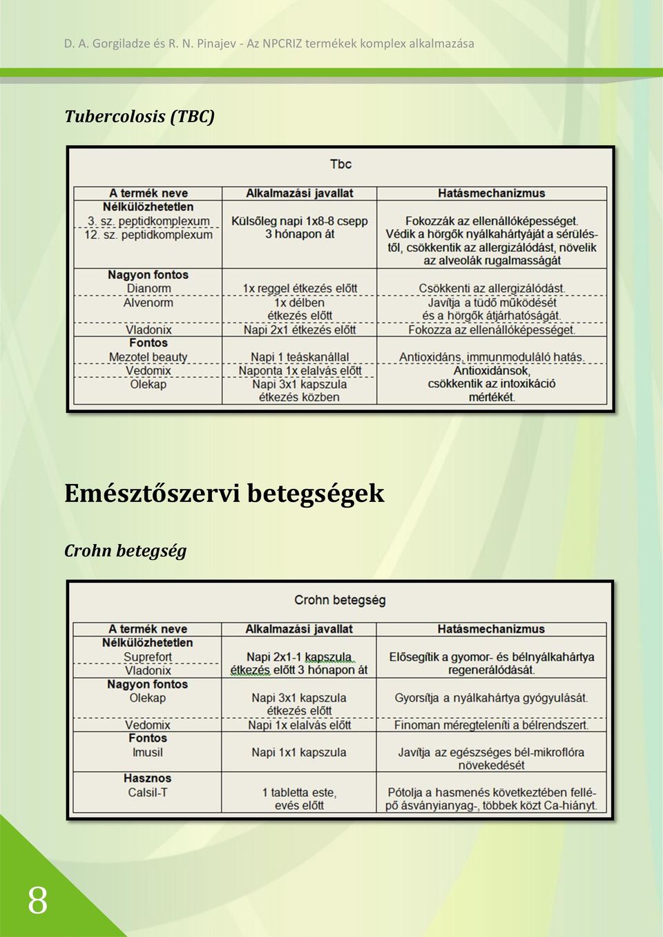 Emésztőszervi