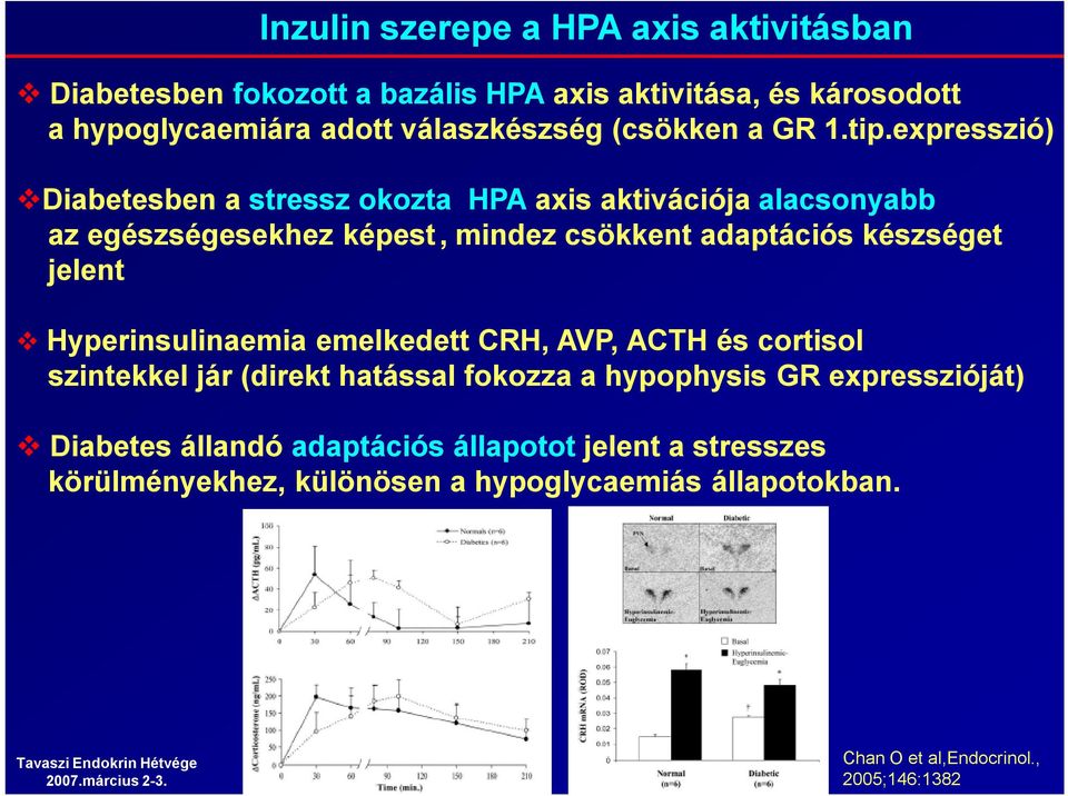 expresszió) Diabetesben a stressz okozta HPA axis aktivációja alacsonyabb az egészségesekhez képest, mindez csökkent adaptációs készséget jelent