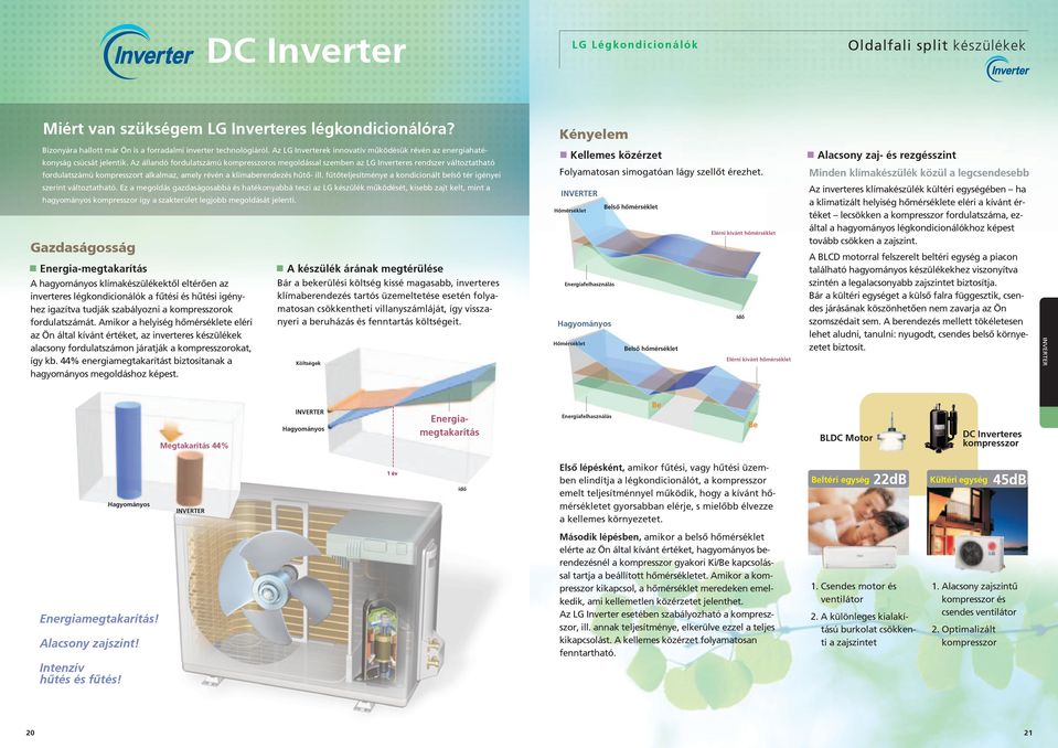 Az állandó fordulatszámú kompresszoros megoldással szemben az LG Inverteres rendszer változtatható fordulatszámú kompresszort alkalmaz, amely révén a klímaberendezés hûtõ- ill.