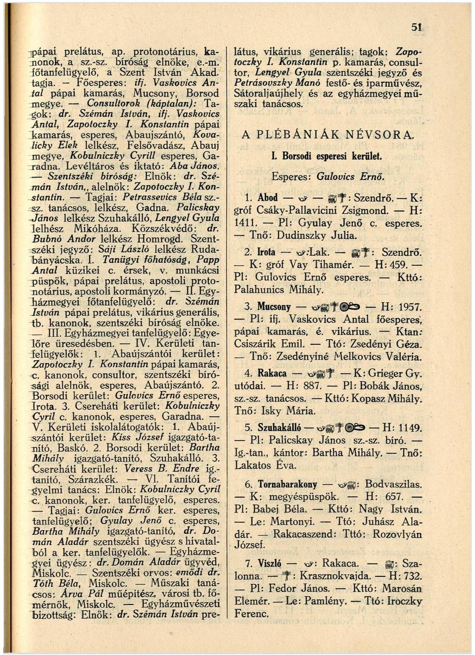 Konstantin pápai kamarás, esperes, Abaujszántó, Kovalicky Elek lelkész, Felsővadász, Abauj megye, Kobulniczky Cyrill esperes, Garadna. Levéltáros és iktató: Aba János. Szentszéki bíróság: Elnök: dr.