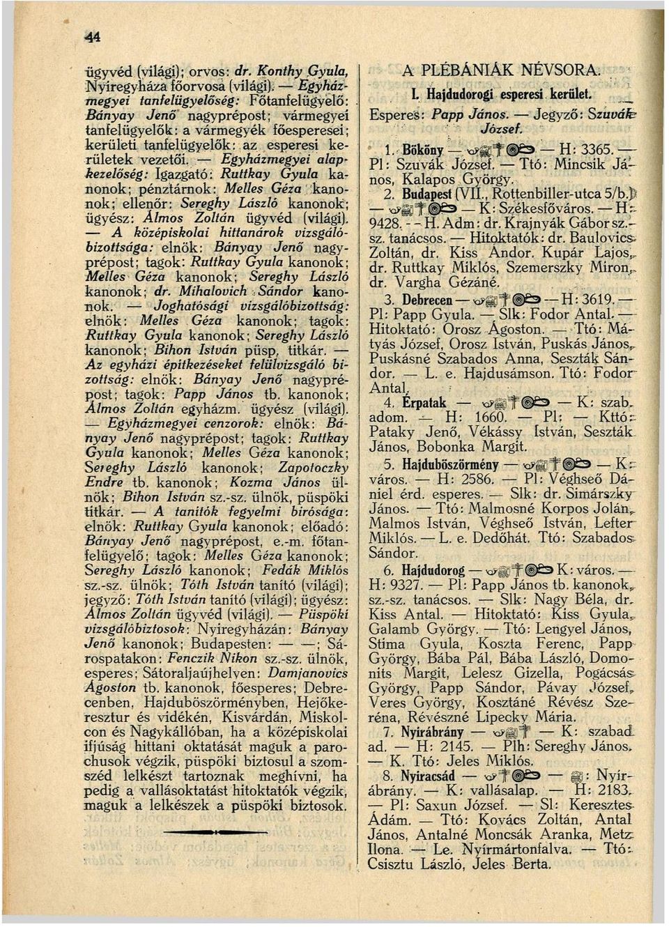 Egyházmegyei alapkezelőség: Igazgató: Ruttkay Gyula kanonok; pénztárnok: Melles Géza kanonok; ellenőr: Sereghy László kanonok; ügyész: Álmos Zoltán ügyvéd (világi).