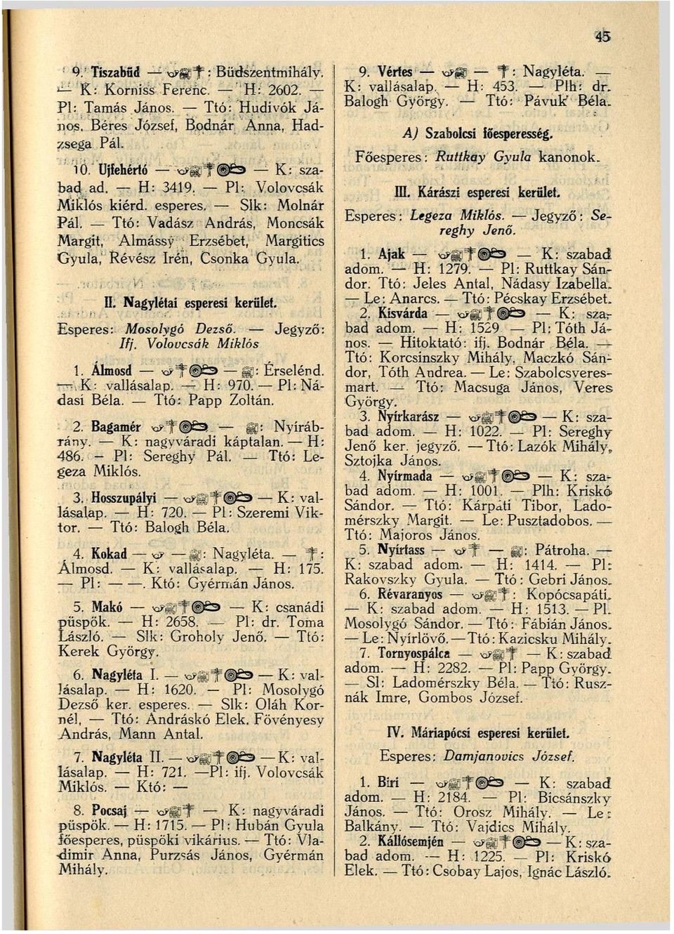 Esperes: Mosolygó Dezső. Jegyző: Ifj. Volovcsák Miklós 1. Almosd vi^ddss gp: Érselénd. K: vallásalap. H: 970. Pl : Nádasí Béla. Ttó: Papp Zoltán. 2. Bagamér d> 3> gg: Nyírábrány.