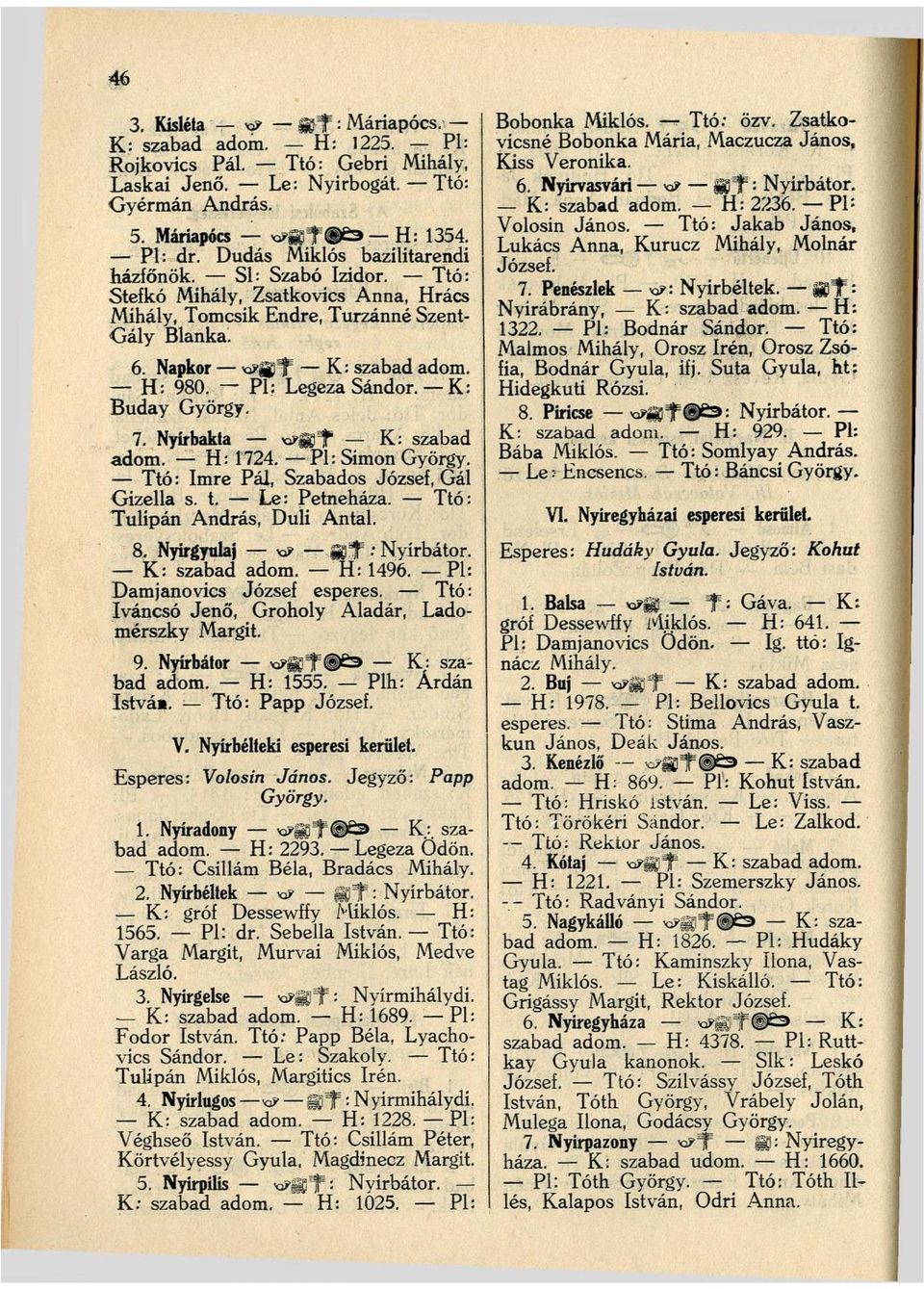 Pl: Legeza Sándor. K: Buday György. 7. Nyírbakta VP&^T K: szabad adom. H: 1724. Pl: Simon György. Ttó: Imre Pál, Szabados József, Gál Gizella s. t. Le: Petneháza. Ttó: Tulipán András, Duli Antal. 8.