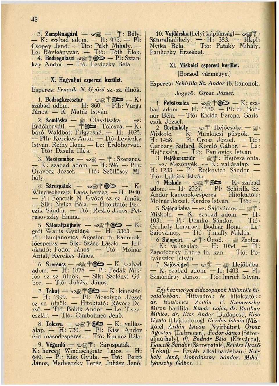 t( ) 3: Tolcsva. K: báró Waldbott Frigyesné. H: 1025. Plh: Kerekes Antal. Ttó: Leviczky István, Réthy Ilona. Le: Erdőhorváti. Ttó: Dzsula Illés. 3. Mezőzombor : Szerencs. K: szabad adom. H: 596.