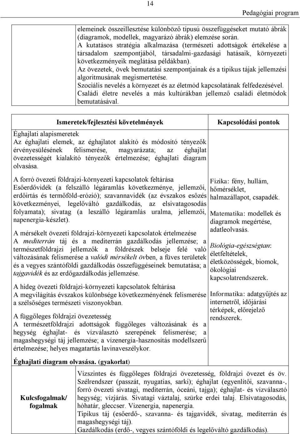 Az övezetek, övek bemutatási szempontjainak és a tipikus tájak jellemzési algoritmusának megismertetése. Szociális nevelés a környezet és az életmód kapcsolatának felfedezésével.