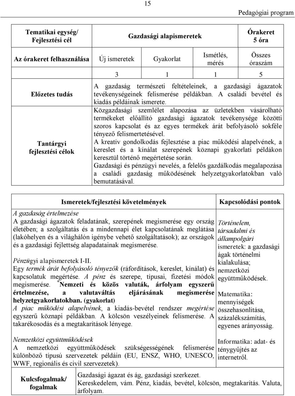 Közgazdasági szemlélet alapozása az üzletekben vásárolható termékeket előállító gazdasági ágazatok tevékenysége közötti szoros kapcsolat és az egyes termékek árát befolyásoló sokféle tényező