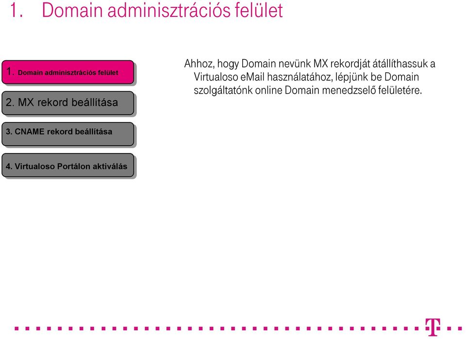 Virtualoso email használatához, lépjünk be Domain szolgáltatónk online