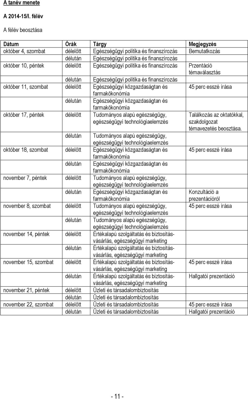 délelőtt Egészségügyi politika és finanszírozás Przentáció témaválasztás délután Egészségügyi politika és finanszírozás október 11, szombat délelőtt Egészségügyi közgazdaságtan és 45 perc esszé írása