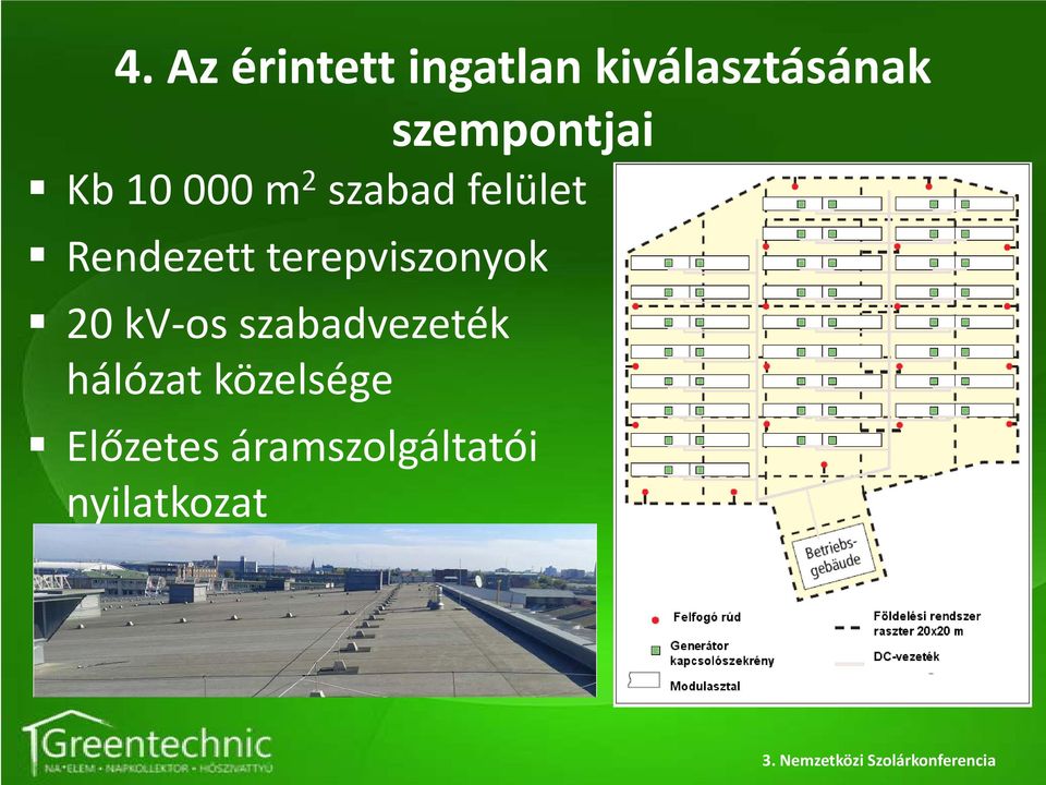 Rendezett terepviszonyok 20 kv-os