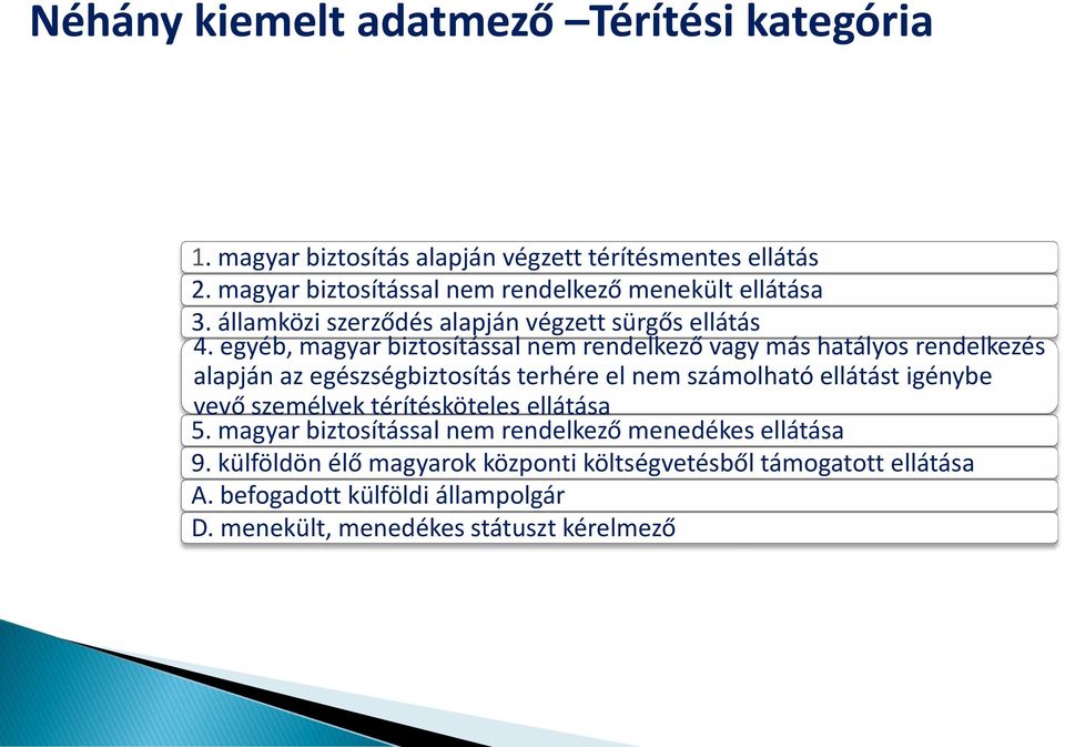 egyéb, magyar biztosítással nem rendelkező vagy más hatályos rendelkezés alapján az egészségbiztosítás terhére el nem számolható ellátást igénybe vevő