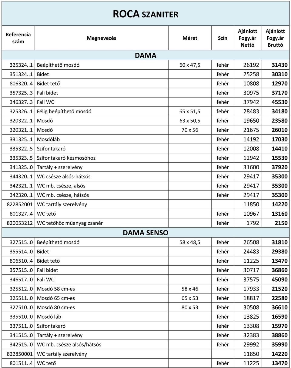 .1 Mosdó 70 x 56 fehér 21675 26010 331325..1 Mosdóláb fehér 14192 17030 335322..5 Szifontakaró fehér 12008 14410 335323..5 Szifontakaró kézmosóhoz fehér 12942 15530 341325.