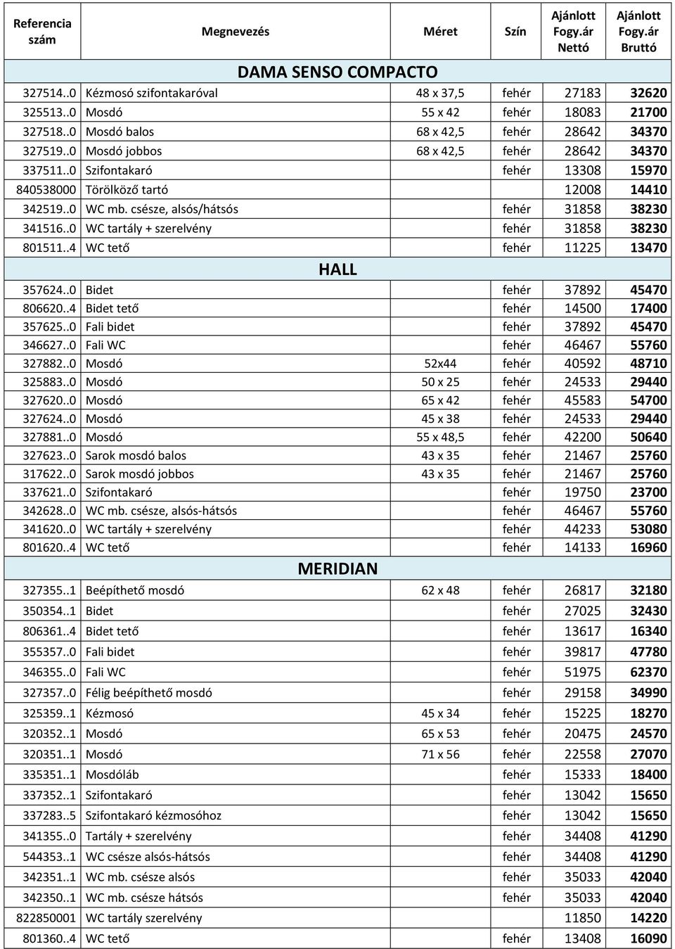 csésze, alsós/hátsós fehér 31858 38230 341516..0 WC tartály + szerelvény fehér 31858 38230 801511..4 WC tető fehér 11225 13470 HALL 357624..0 Bidet fehér 37892 45470 806620.