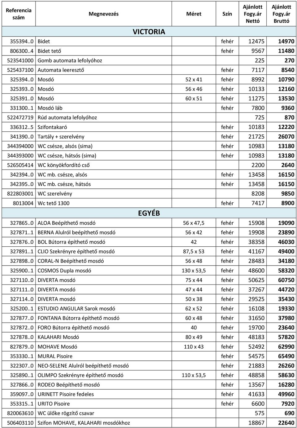 .0 Mosdó 56 x 46 fehér 10133 12160 325391..0 Mosdó 60 x 51 fehér 11275 13530 331300..1 Mosdó láb fehér 7800 9360 522472719 Rúd automata lefolyóhoz 725 870 336312.