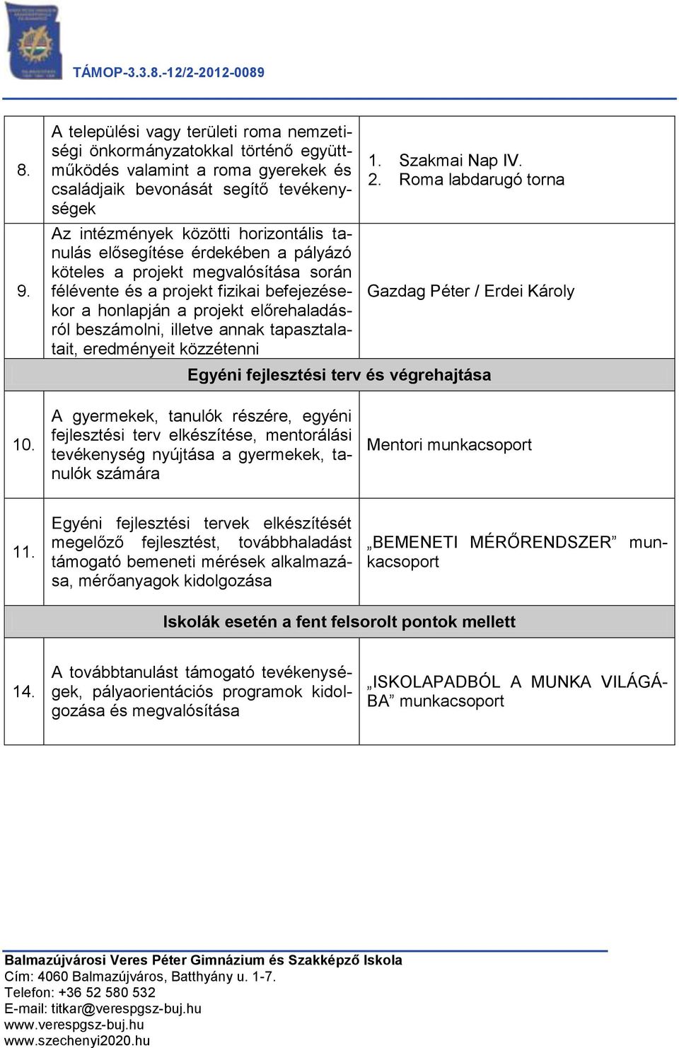 tapasztalatait, eredményeit közzétenni 1. Szakmai Nap IV. 2. Roma labdarugó torna Gazdag Péter / Erdei Károly Egyéni fejlesztési terv és végrehajtása 10.