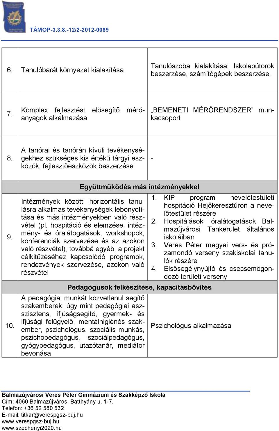 A tanórai és tanórán kívüli tevékenységekhez szükséges kis értékű tárgyi eszközök, fejlesztőeszközök beszerzése - 9. 10.