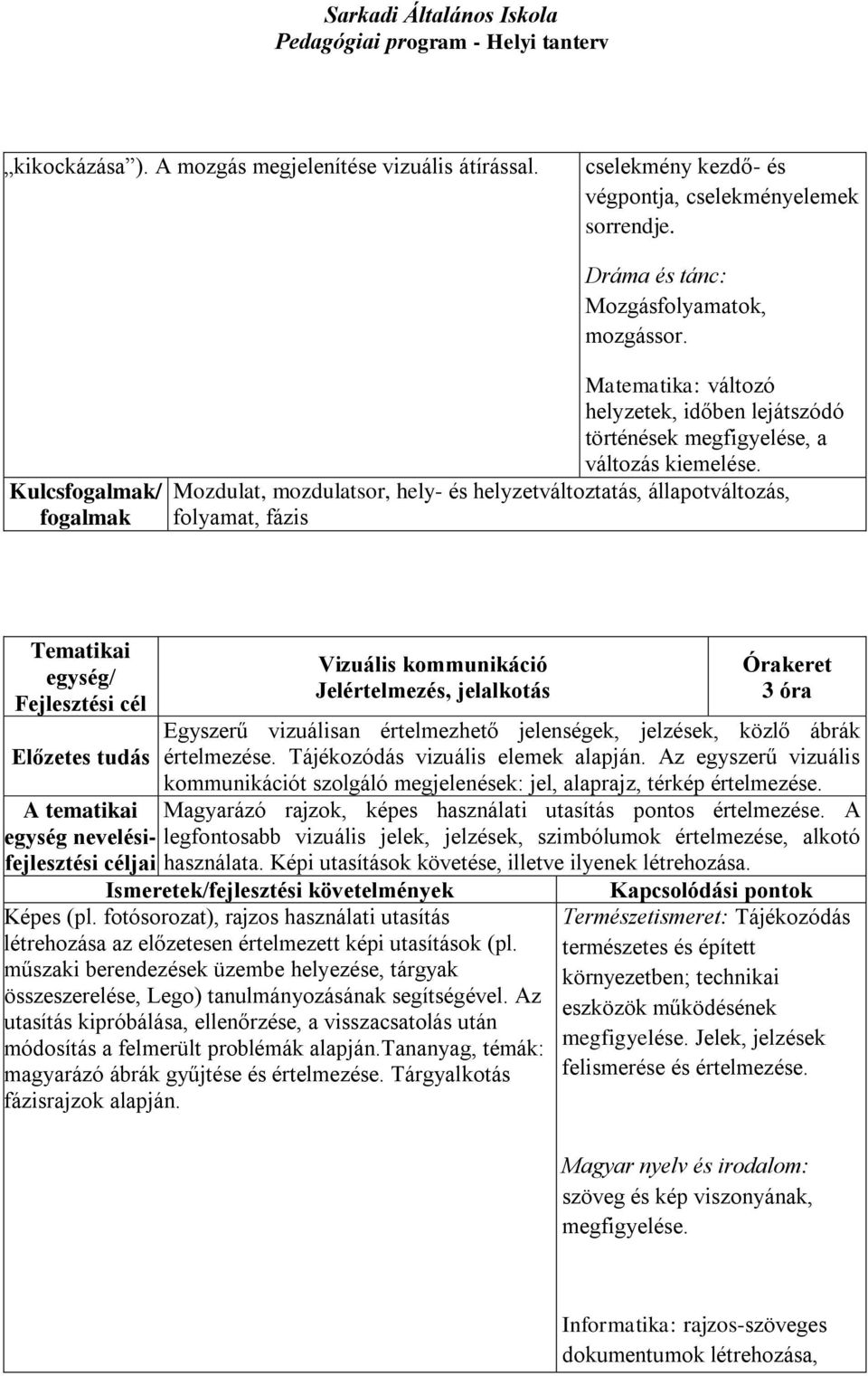 Mozdulat, mozdulatsor, hely- és helyzetváltoztatás, állapotváltozás, folyamat, fázis Tematikai egység/ A tematikai egység nevelésifejlesztési céljai Jelértelmezés, jelalkotás 3 óra Egyszerű