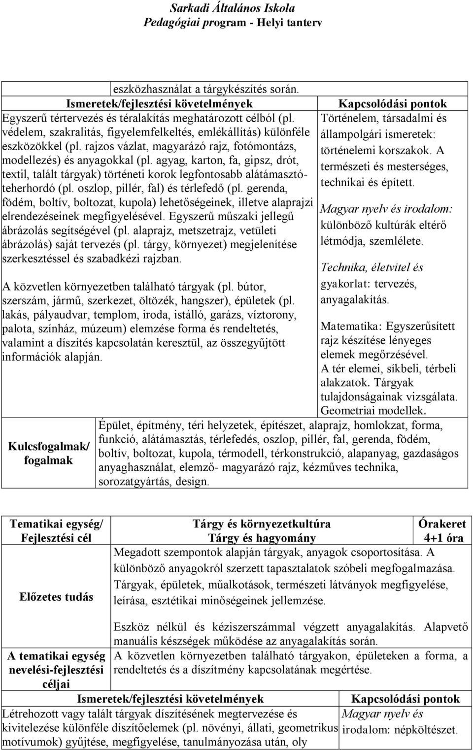 oszlop, pillér, fal) és térlefedő (pl. gerenda, födém, boltív, boltozat, kupola) lehetőségeinek, illetve alaprajzi elrendezéseinek megfigyelésével. Egyszerű műszaki jellegű ábrázolás segítségével (pl.