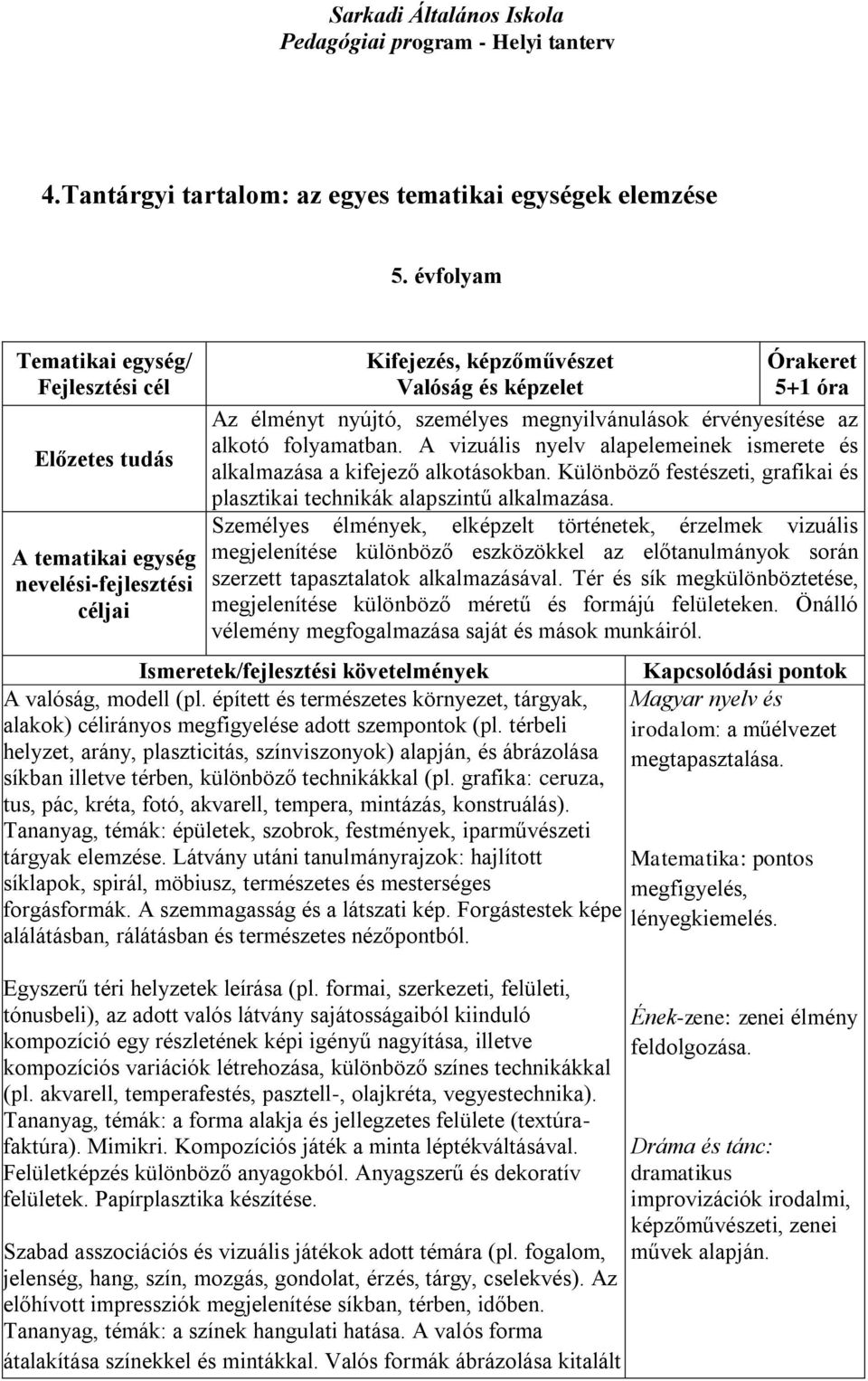 A vizuális nyelv alapelemeinek ismerete és alkalmazása a kifejező alkotásokban. Különböző festészeti, grafikai és plasztikai technikák alapszintű alkalmazása.