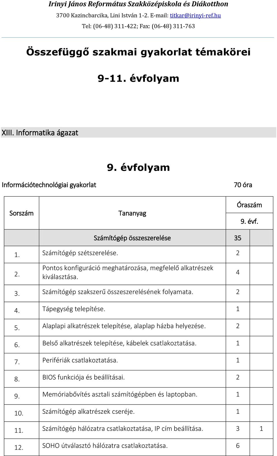 . Pontos konfiguráció meghatározása, megfelelő alkatrészek kiválasztása. 3. Számítógép szakszerű összeszerelésének folyamata.. Tápegység telepítése. 5.