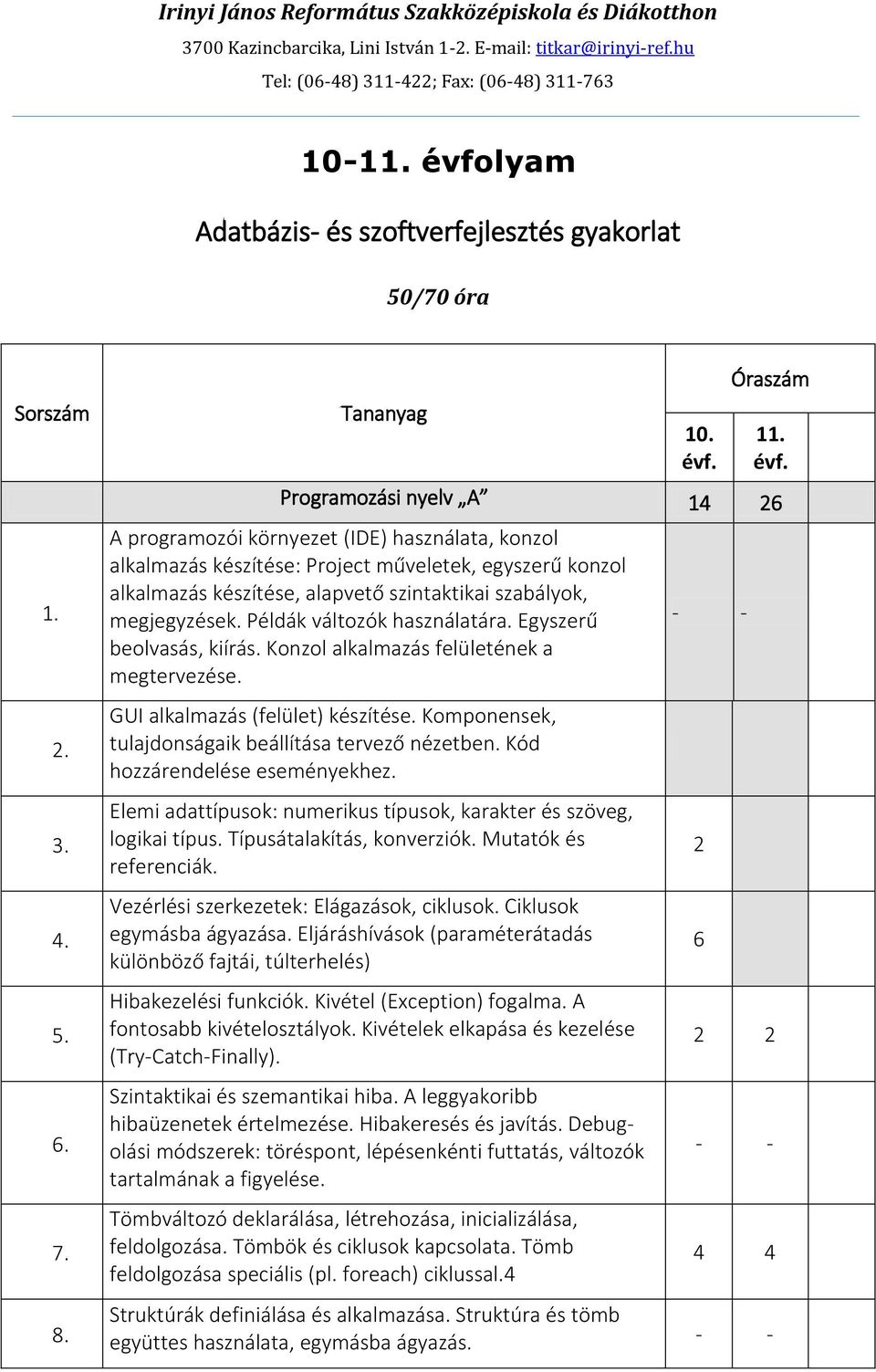 Programozási nyelv A 6 A programozói környezet (IDE) használata, konzol alkalmazás készítése: Project műveletek, egyszerű konzol alkalmazás készítése, alapvető szintaktikai szabályok, megjegyzések.