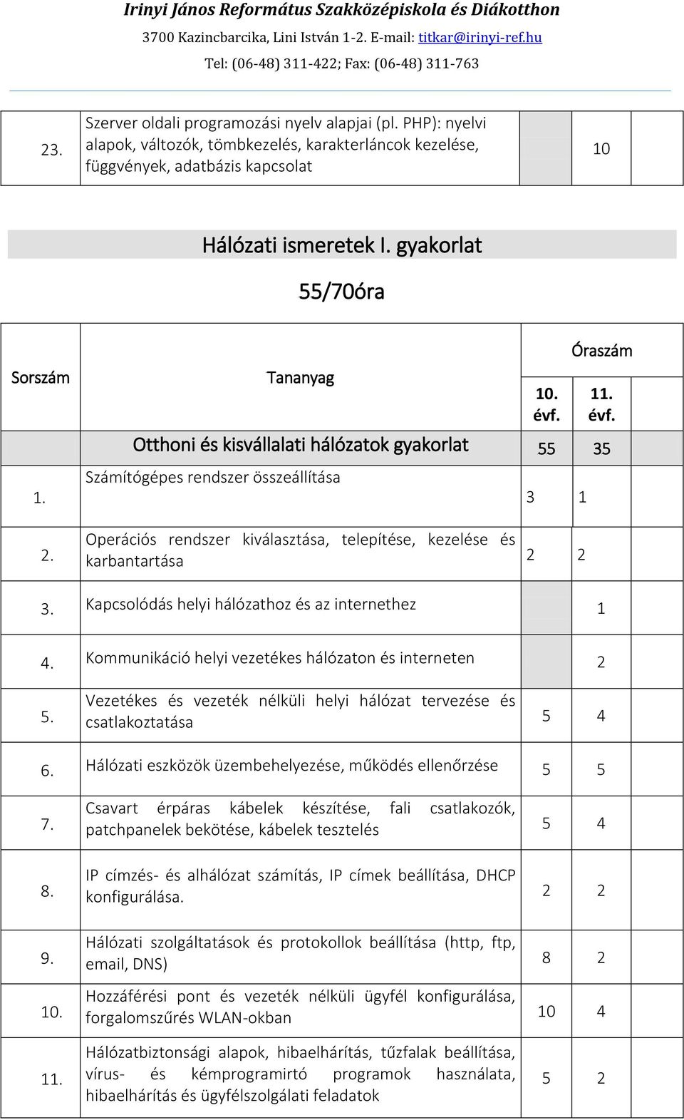 . Otthoni és kisvállalati hálózatok gyakorlat 55 35. Számítógépes rendszer összeállítása 3. Operációs rendszer kiválasztása, telepítése, kezelése és karbantartása 3.