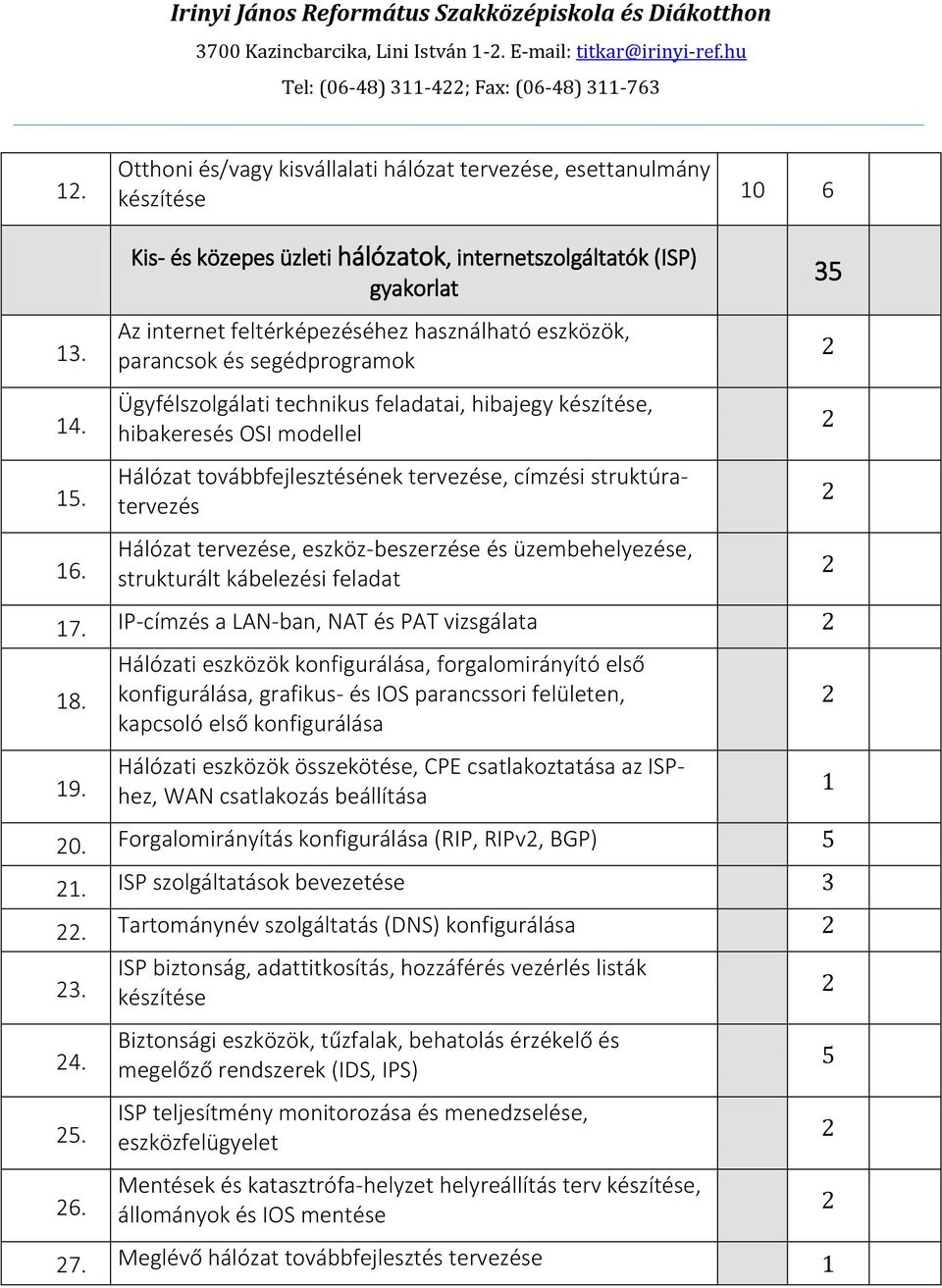 Kis- és közepes üzleti hálózatok, internetszolgáltatók (ISP) gyakorlat Az internet feltérképezéséhez használható eszközök, parancsok és segédprogramok Ügyfélszolgálati technikus feladatai, hibajegy