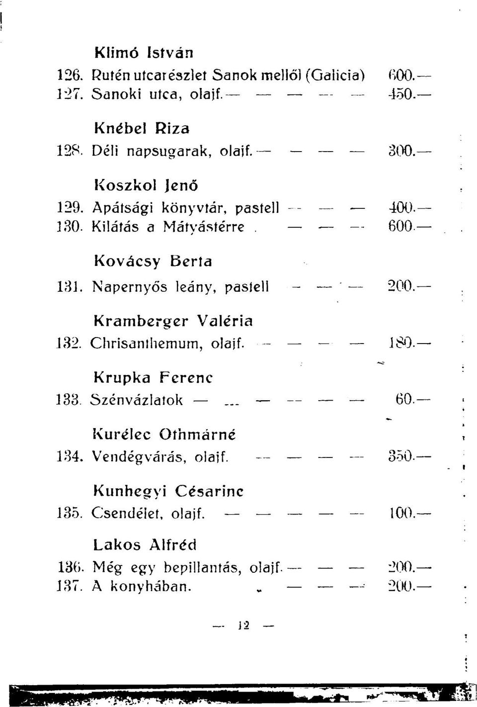 Napernyős leány, pastell 200. Kramberger Valéria 132. Chrisanlhemurn, olajf. 180. Krupka Ferenc 133. Szénvázlatok.