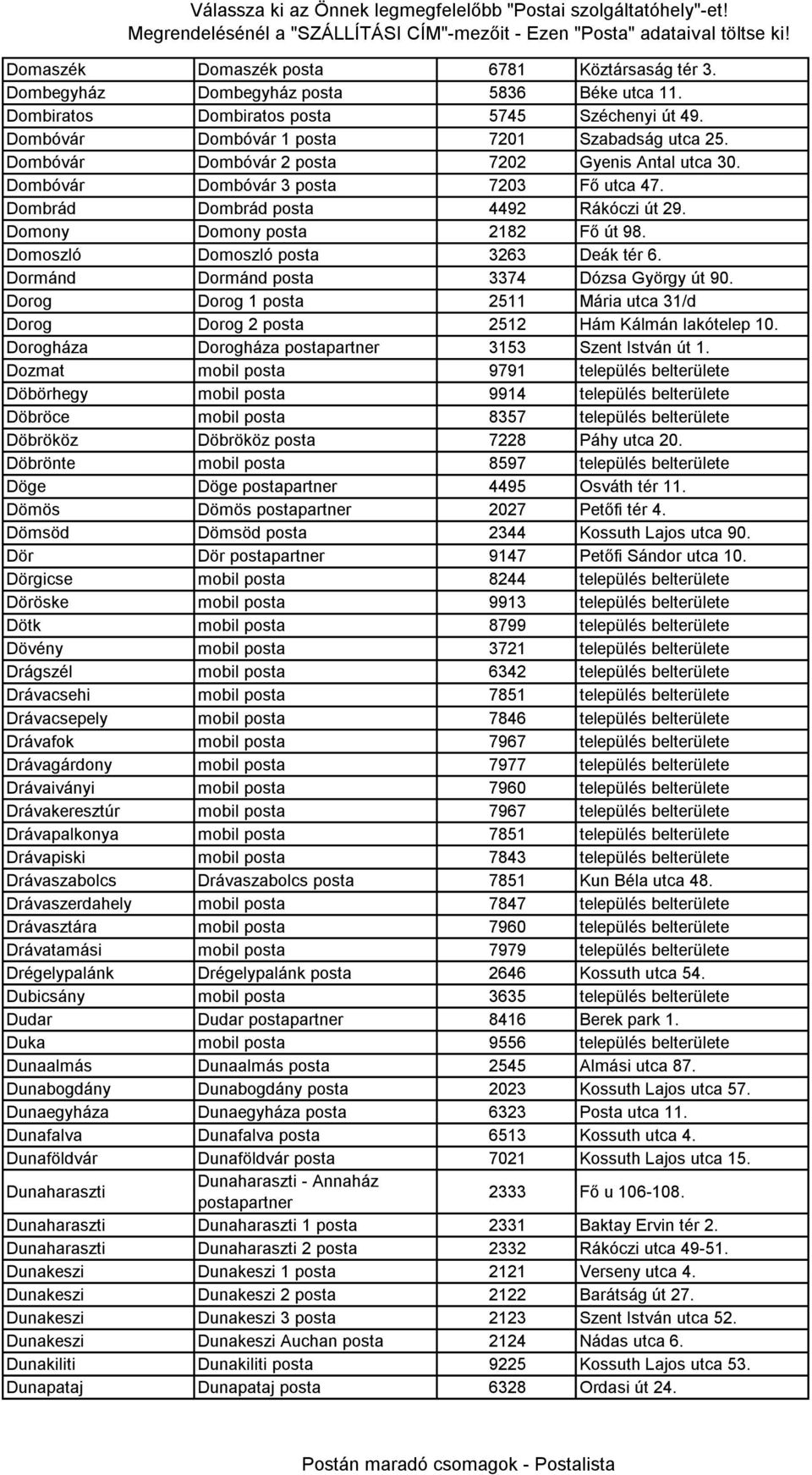 Domoszló Domoszló posta 3263 Deák tér 6. Dormánd Dormánd posta 3374 Dózsa György út 90. Dorog Dorog 1 posta 2511 Mária utca 31/d Dorog Dorog 2 posta 2512 Hám Kálmán lakótelep 10.