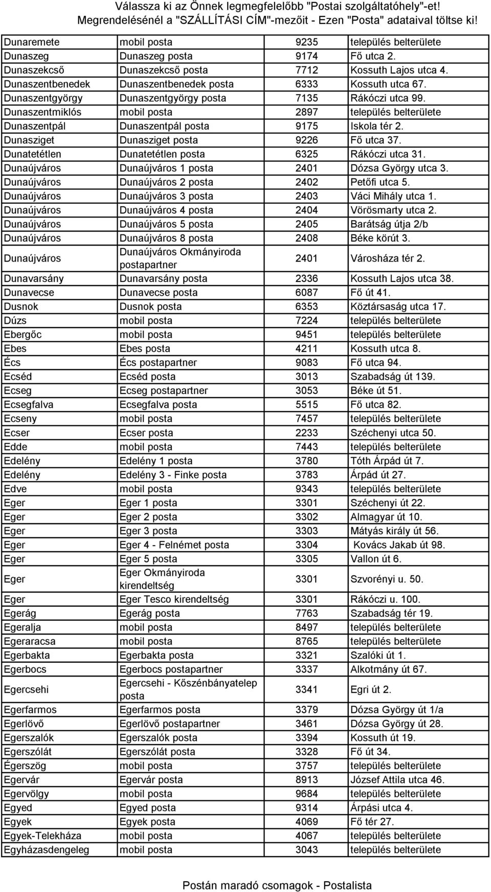 Dunaszentmiklós mobil posta 2897 település belterülete Dunaszentpál Dunaszentpál posta 9175 Iskola tér 2. Dunasziget Dunasziget posta 9226 Fő utca 37.