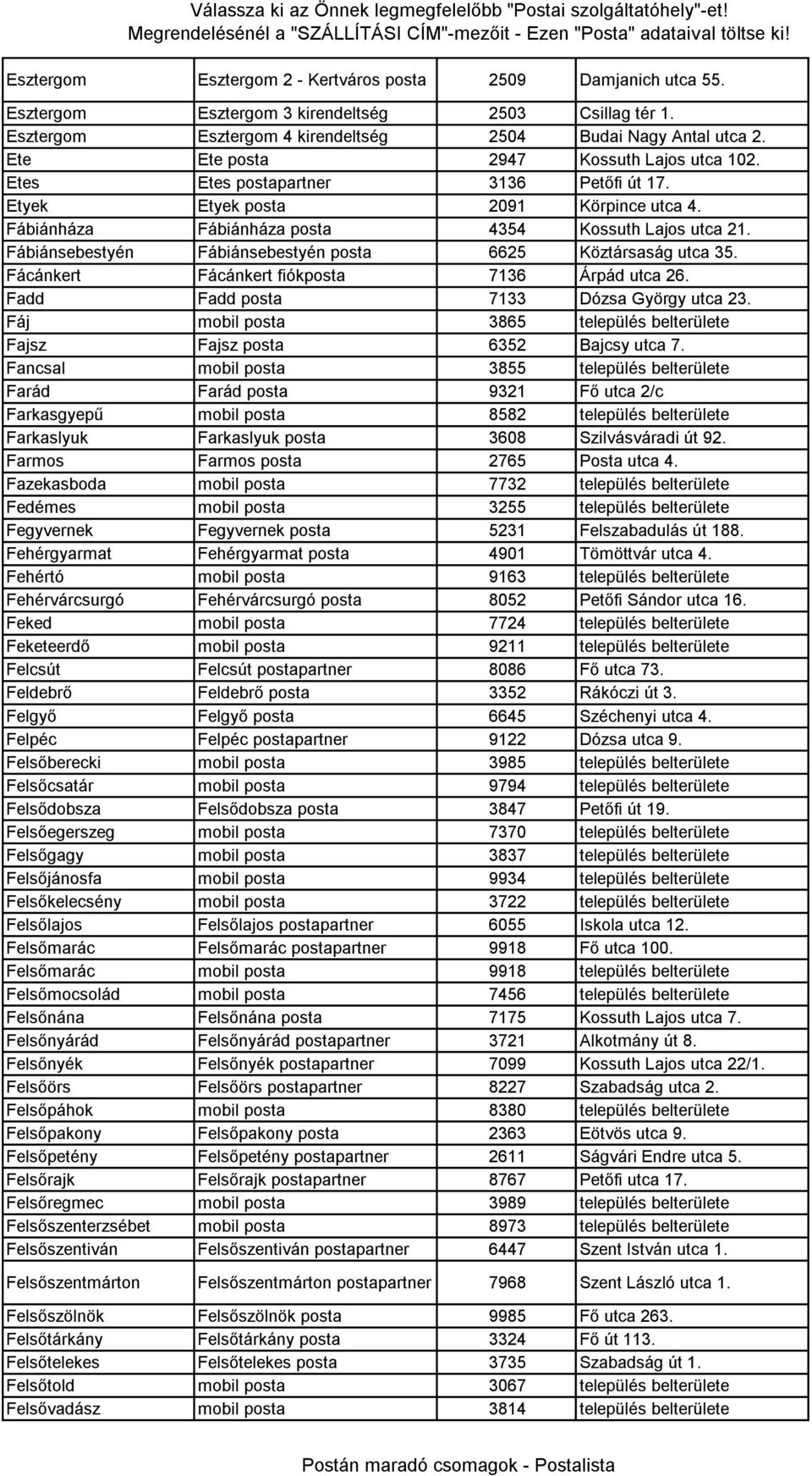 Fábiánsebestyén Fábiánsebestyén posta 6625 Köztársaság utca 35. Fácánkert Fácánkert fiókposta 7136 Árpád utca 26. Fadd Fadd posta 7133 Dózsa György utca 23.